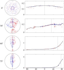 Figure 9 from paper