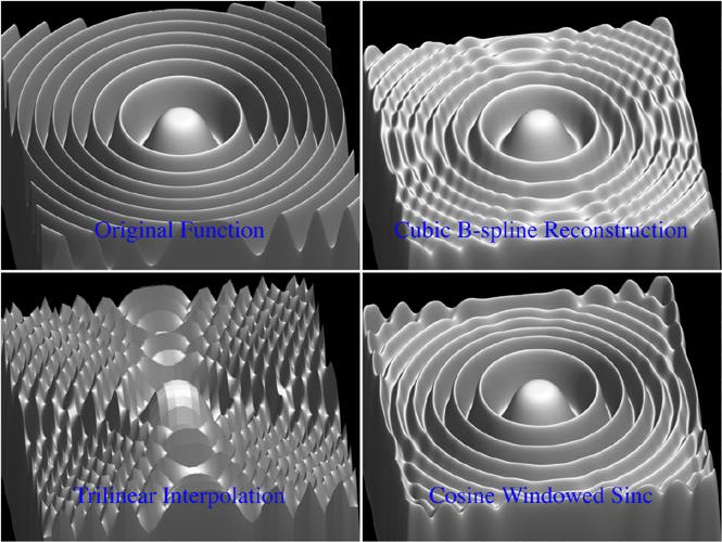 Volume reconstruction filters